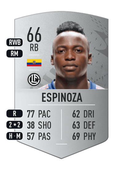 Jhon Espinoza Common 66 OVR