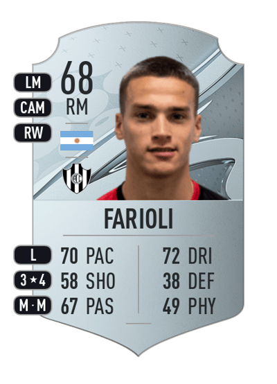 Brian Farioli Rare 68 OVR