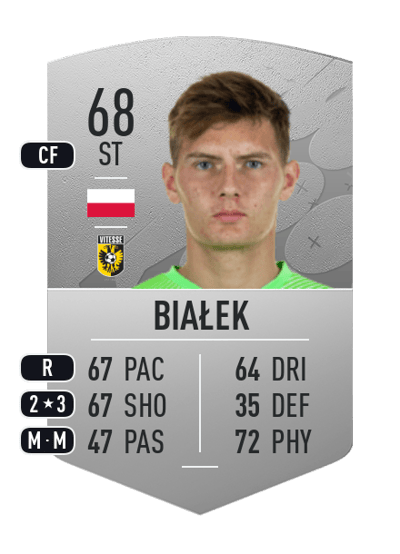 Bartosz Białek Common 68 OVR