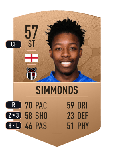 Keyendrah Simmonds Common 57 OVR