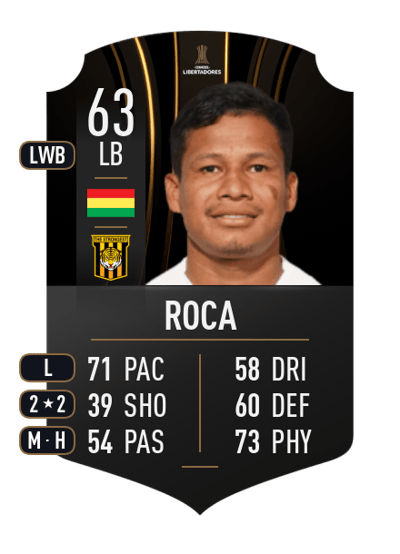 Carlos Roca CONMEBOL LIBERTADORES 63 OVR