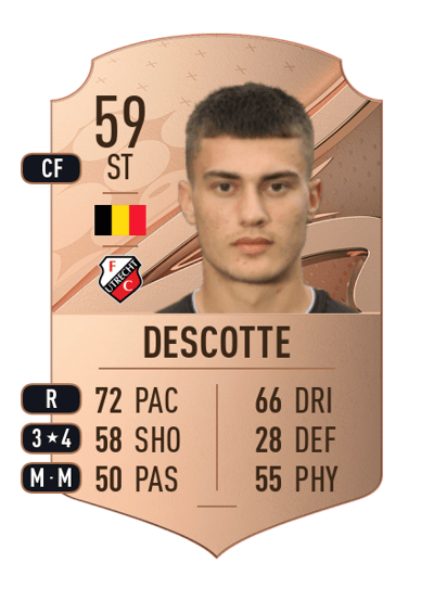 Anthony Descotte Rare 59 OVR