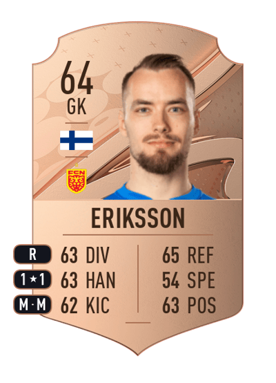 Carljohan Eriksson Rare 64 OVR