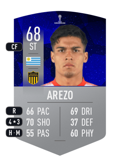 Matías Arezo CONMEBOL SUDAMERICANA 68 OVR