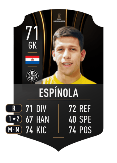 Juan Espínola CONMEBOL LIBERTADORES 71 OVR