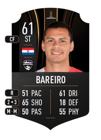 Francisco Bareiro CONMEBOL LIBERTADORES 61 OVR