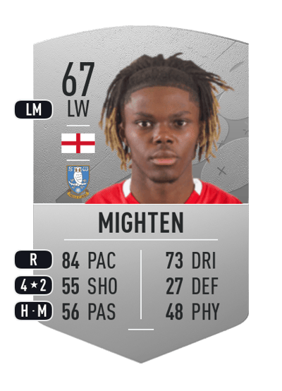 Alex Mighten Common 67 OVR