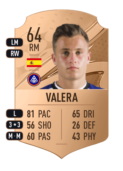 Valera Rare 64 OVR
