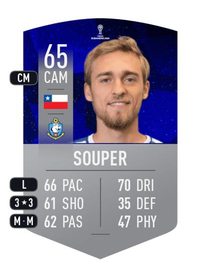 Andrés Souper CONMEBOL SUDAMERICANA 65 OVR