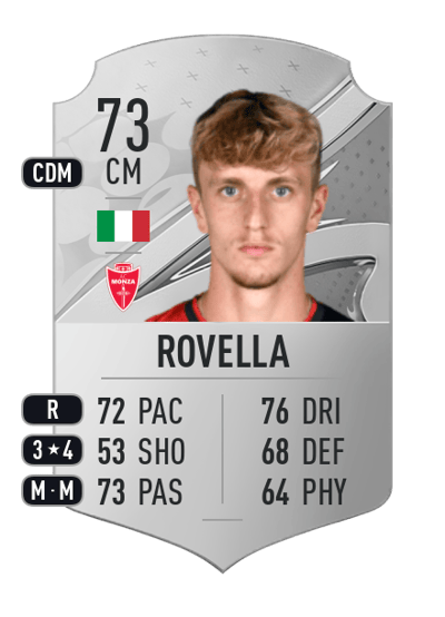 Nicolò Rovella Rare 73 OVR