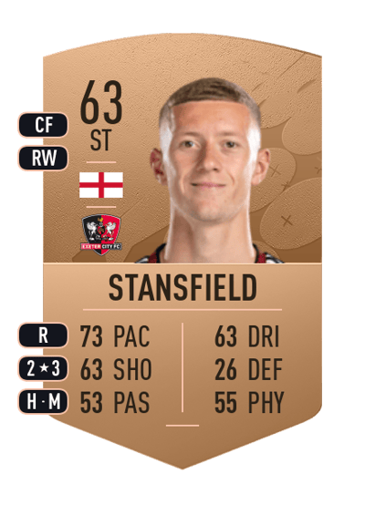 Jay Stansfield Common 63 OVR