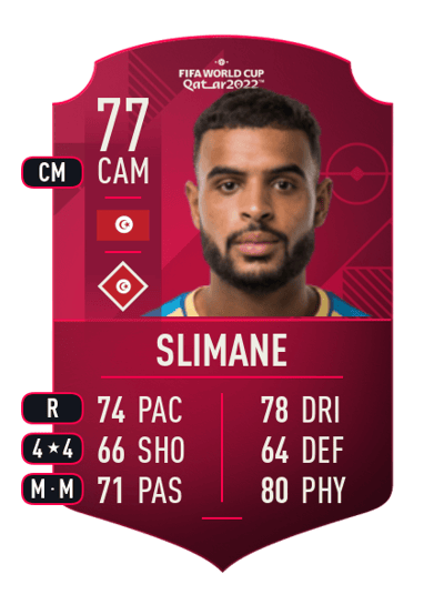 Anis Slimane World Cup Player 77 OVR