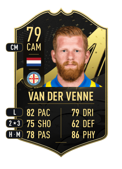 Richard van der Venne Team of the Week 79 OVR