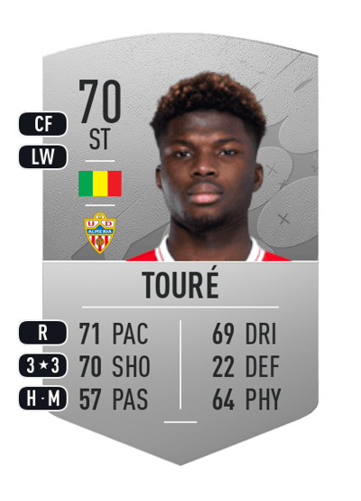 El Bilal Touré Common 70 OVR