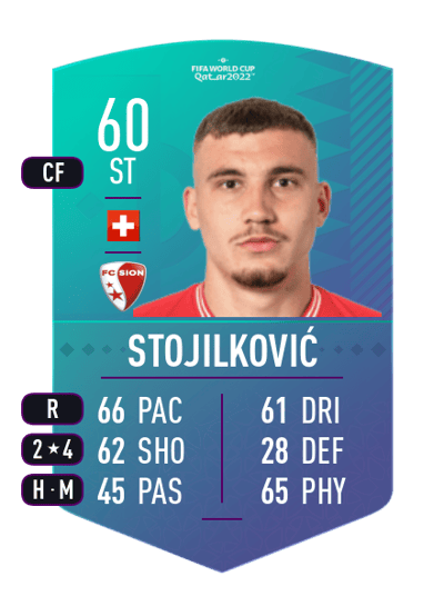 Filip Stojilković World Cup Swap Token 60 OVR