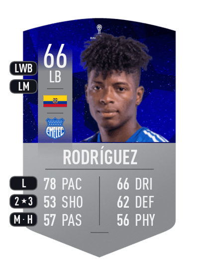 Jackson Rodríguez CONMEBOL SUDAMERICANA 66 OVR