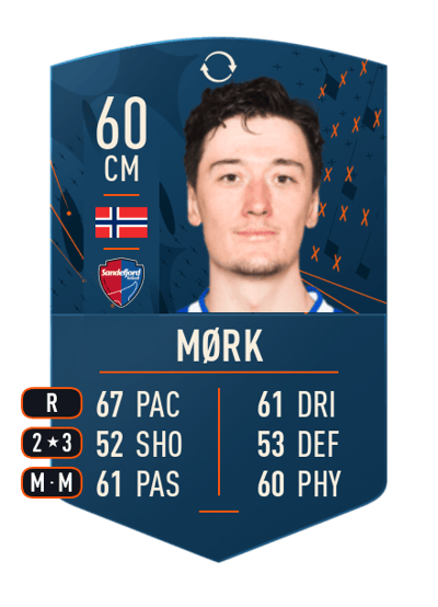 Sander Risan Mørk FGS SWAPS 60 OVR