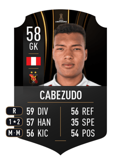 Jorge Cabezudo CONMEBOL LIBERTADORES 58 OVR