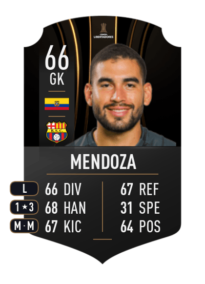 Víctor Mendoza CONMEBOL LIBERTADORES 66 OVR