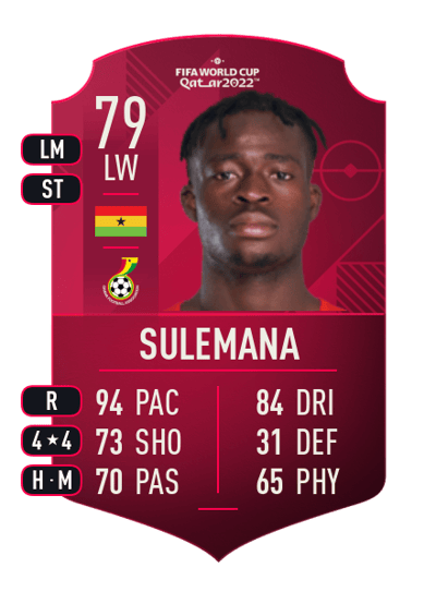Kamaldeen Sulemana World Cup Player 79 OVR