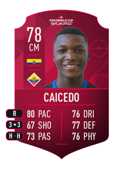 Moisés Caicedo World Cup Player 78 OVR