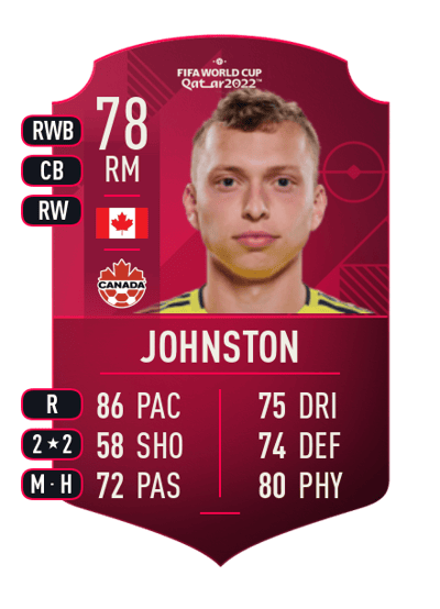 Alistair Johnston World Cup Player 78 OVR