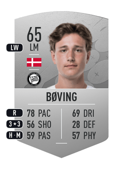 William Bøving Common 65 OVR