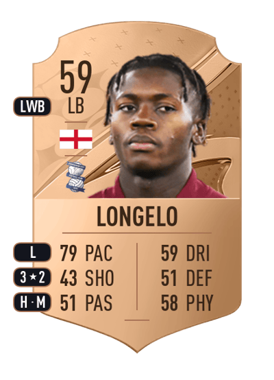 Emmanuel Longelo Rare 59 OVR