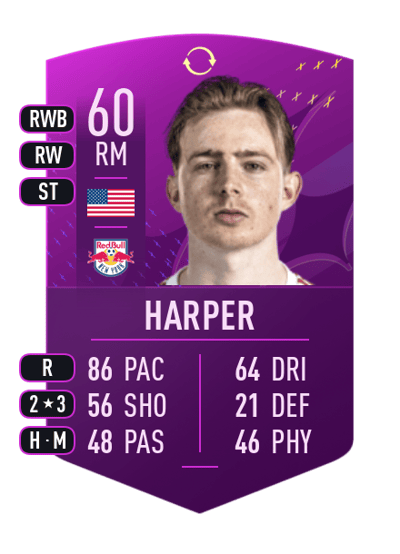 Cameron Harper Future Stars Swaps Token 60 OVR