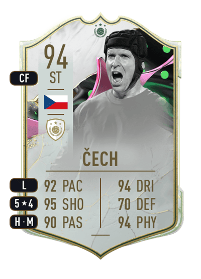 Petr Čech Shapeshifters ICON 94 OVR