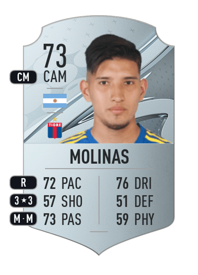 Aaron Molinas Rare 73 OVR