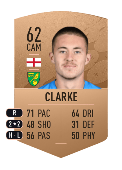 Flynn Clarke Common 62 OVR