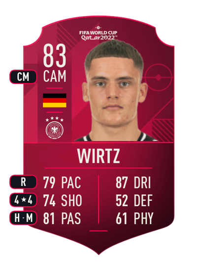 Florian Wirtz World Cup Player 83 OVR