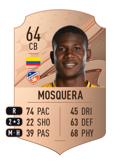 Yerson Mosquera Rare 64 OVR