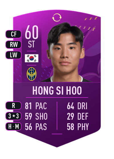 Hong Si Hoo Future Stars Swaps Token 60 OVR