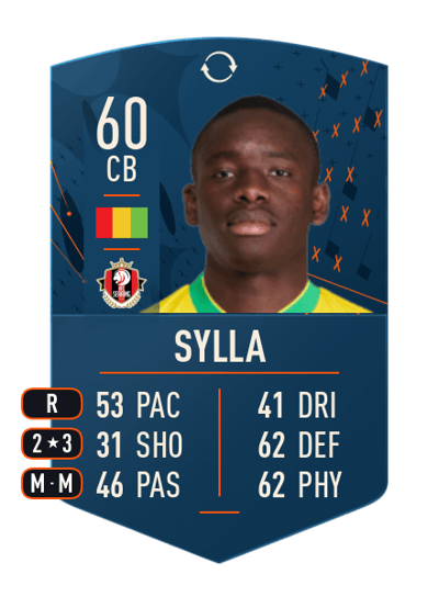 Abdoulaye Sylla FGS SWAPS 60 OVR