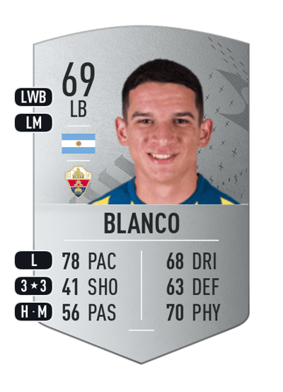 Lautaro Blanco Common 69 OVR