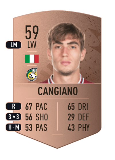 Gianmarco Cangiano Common 59 OVR