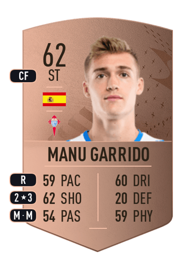 Manu Garrido Common 62 OVR