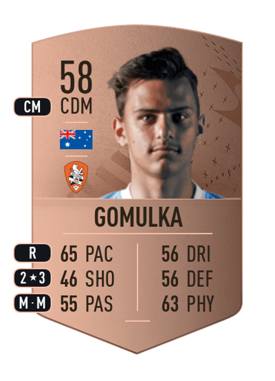 Taras Gomulka Common 58 OVR