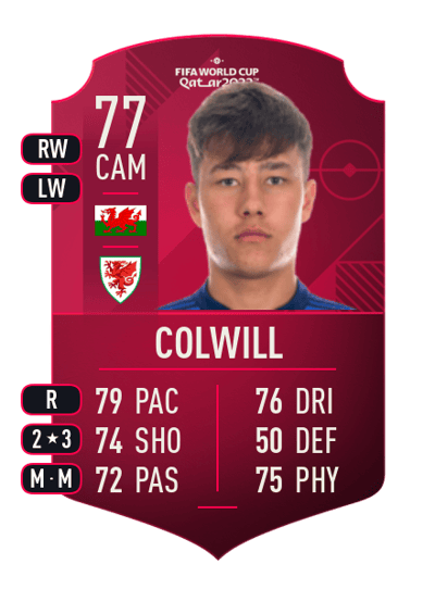 Rubin Colwill World Cup Player 77 OVR