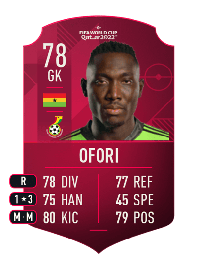 Richard Ofori World Cup Player 78 OVR