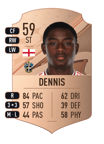 Matthew Dennis Rare 59 OVR