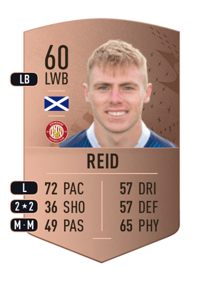 Josh Reid Common 60 OVR