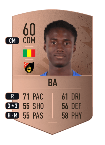 Mahamadou Ba Common 60 OVR