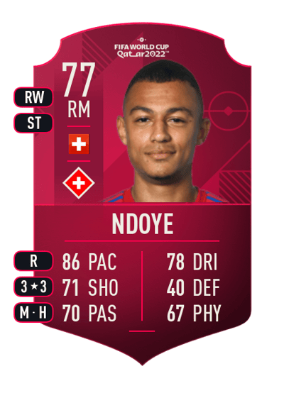 Dan Ndoye World Cup Player 77 OVR