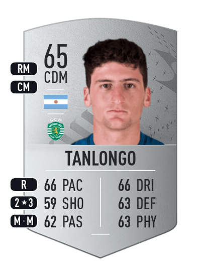 Mateo Tanlongo Common 65 OVR