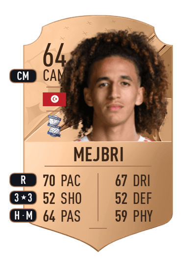 Hannibal Mejbri Rare 64 OVR