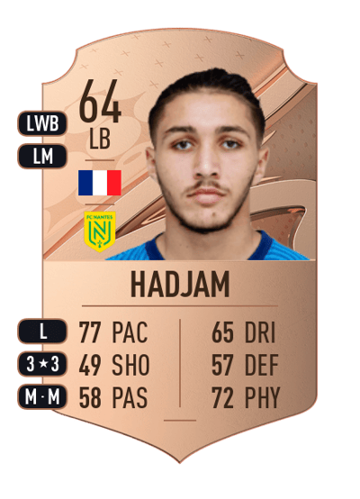 Jaouen Hadjam Rare 64 OVR