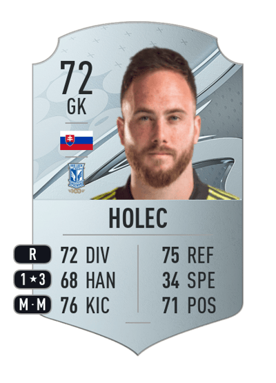 Dominik Holec Rare 72 OVR